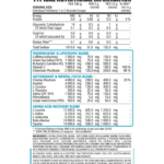 NPL Amino Burn Nutritional Information