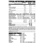 NPL Diet Pro Nutritional Information