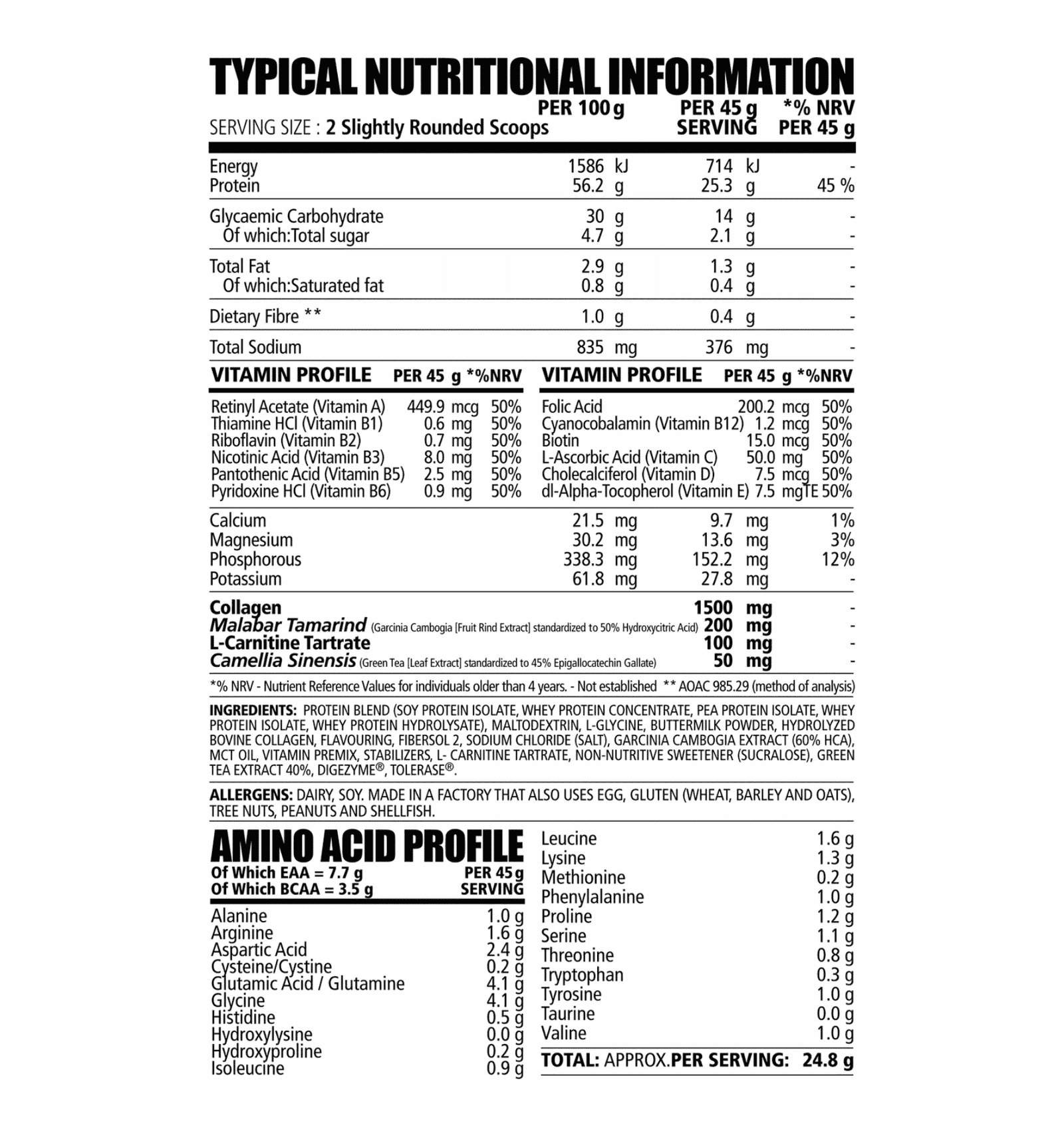 NPL Diet Pro Nutritional Information