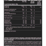 NPL Maltodextrin Nutritional Information