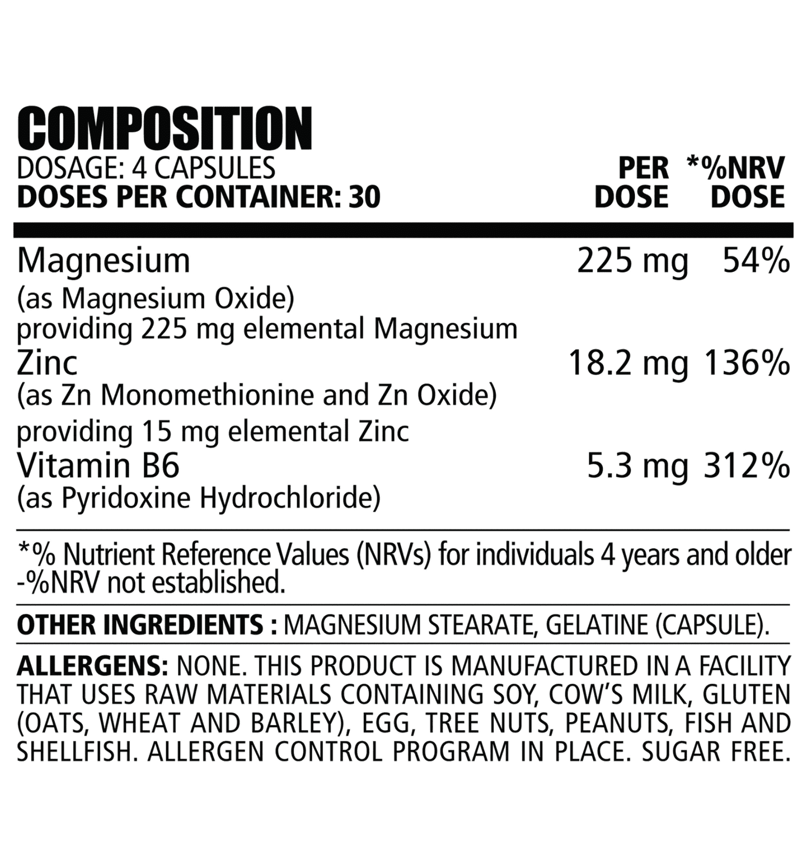 NPL ZMAx Information