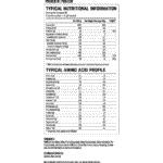 NutriTech Proven Protein 1.8kg (4Lbs)