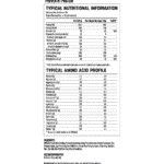NutriTech Proven Protein 454g (1Lbs)